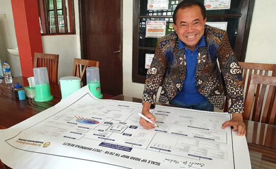 Coach Dr Fahmi - Tak Hanya Scale Up, di GLC (Grounded Leadership Coaching) Para Peserta Belajar Extrem Scale Up